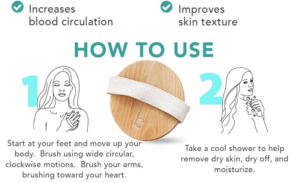 Increases blood circulation. Improves .skin texture

HOW TO USE
Start at your feet and move up your body. Brush using wide circular, clockwise motions. Brush your arms, brushing toward your heart. Take a cool shower to help remove dry skin, dry off, and moisturize.