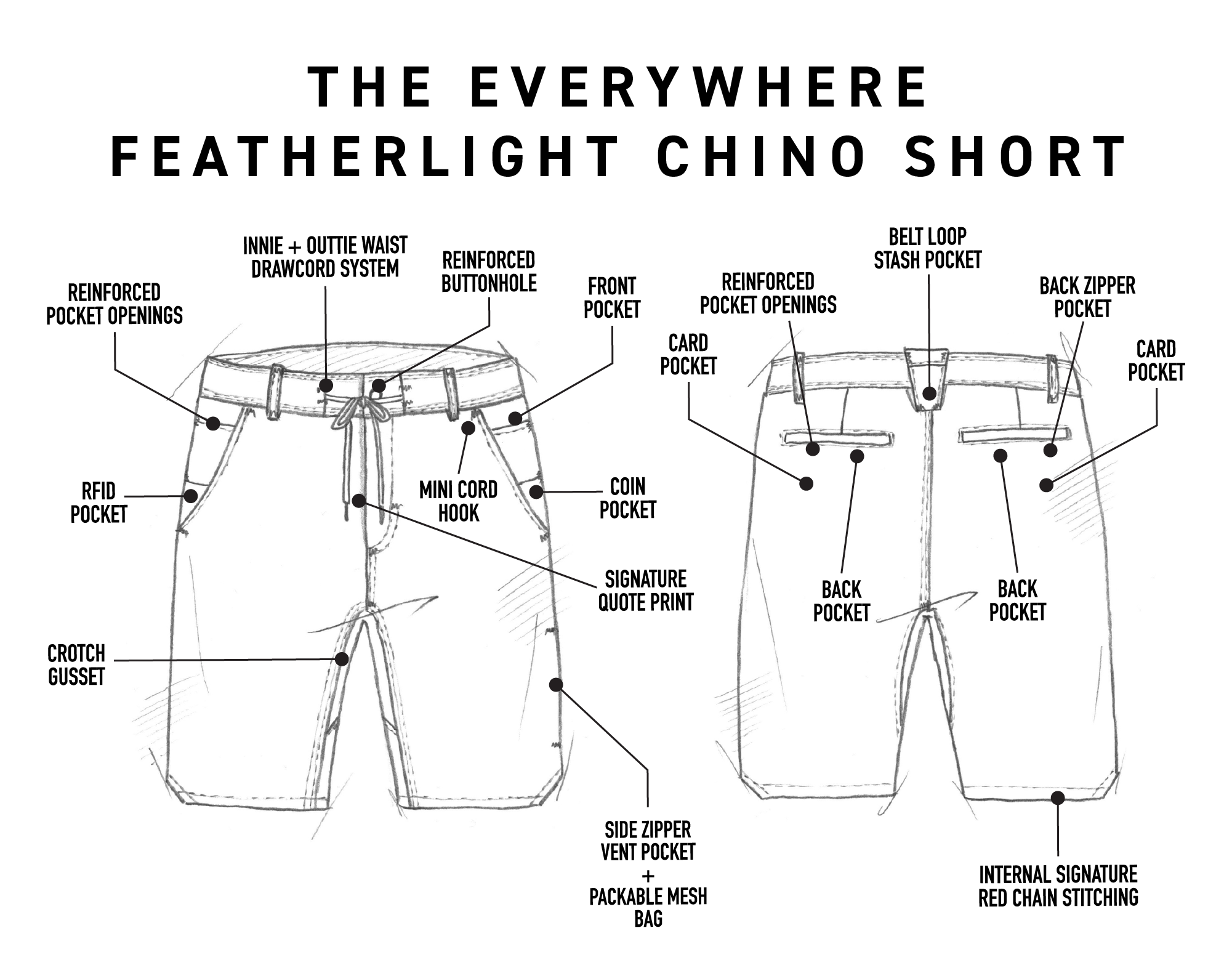 686 Men's Everywhere Featherlight Chino Short