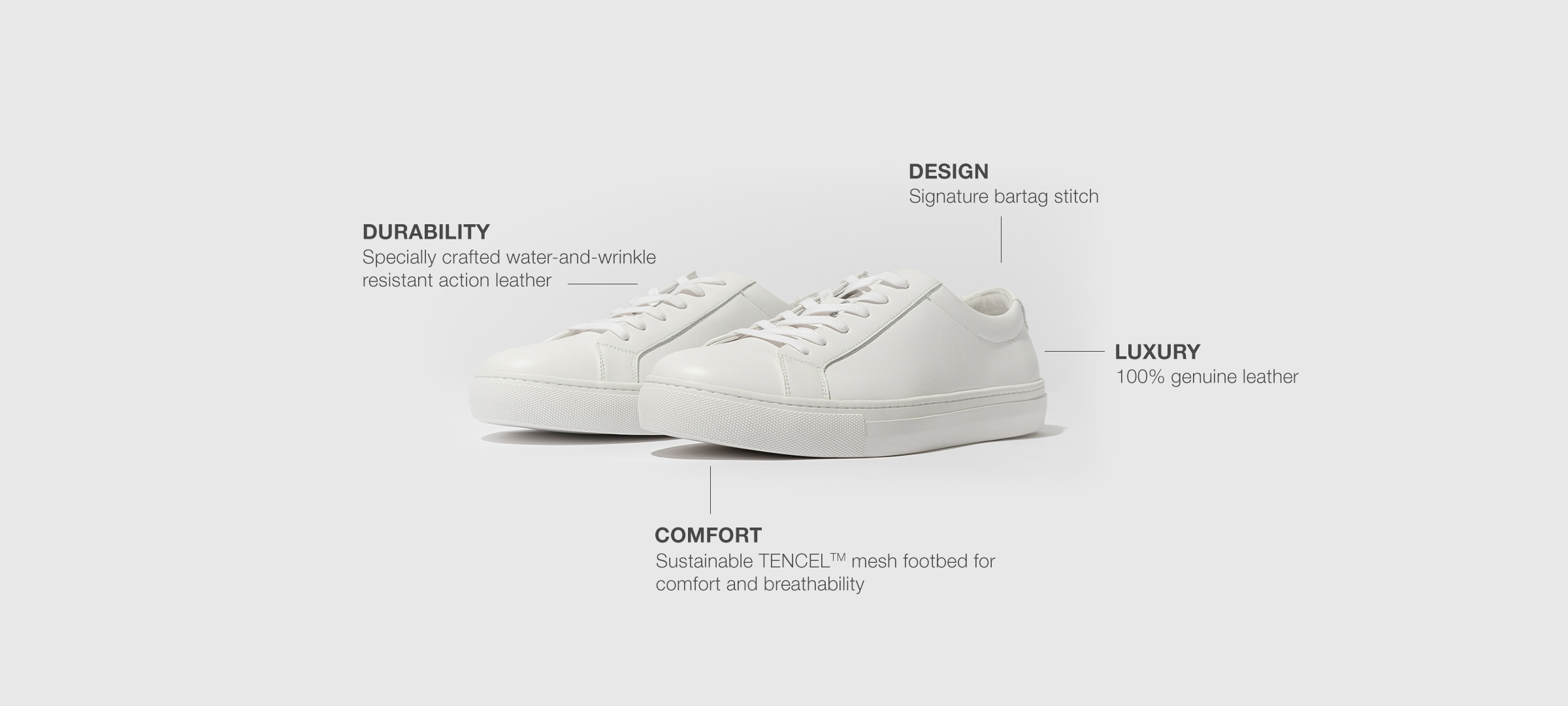 Kurt Leather Sneaker â New Republic