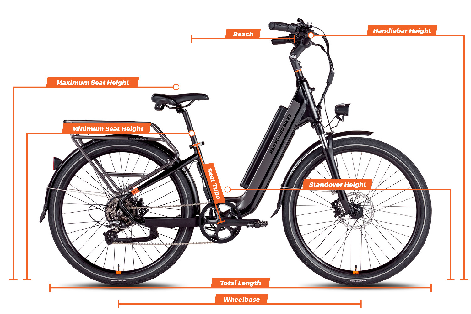 Geometry chart for the RadCity™ 5 Plus Step-Thru Electric Commuter Bike
