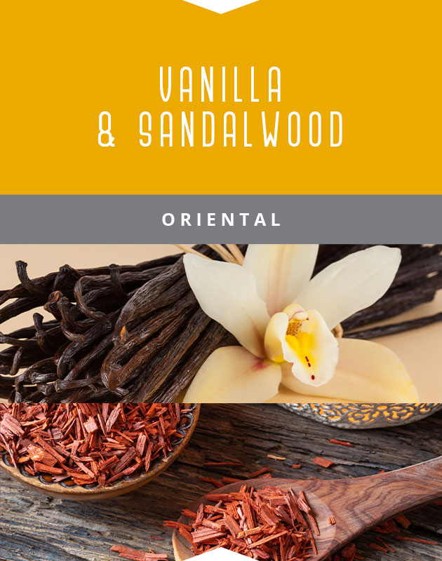 Collage for Vanilla & Sandalwood 9oz Jar Candle