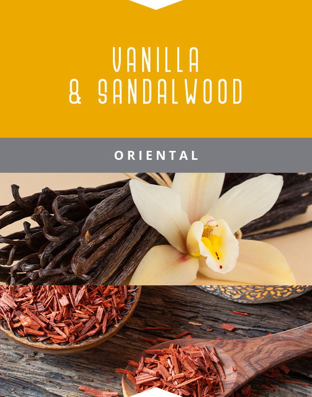 Collage for Vanilla & Sandalwood 3-wick 14.75oz Jar Candle