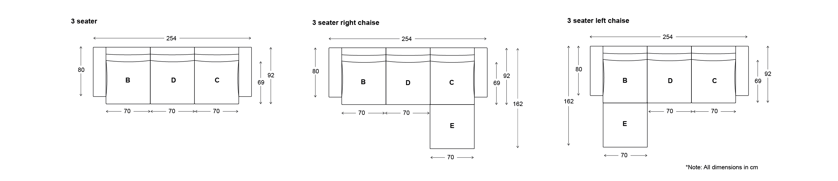 modular sofa 3 seater dimensions