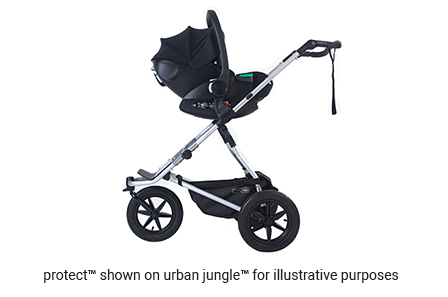 an all terrain travel system for your newborn OR twins