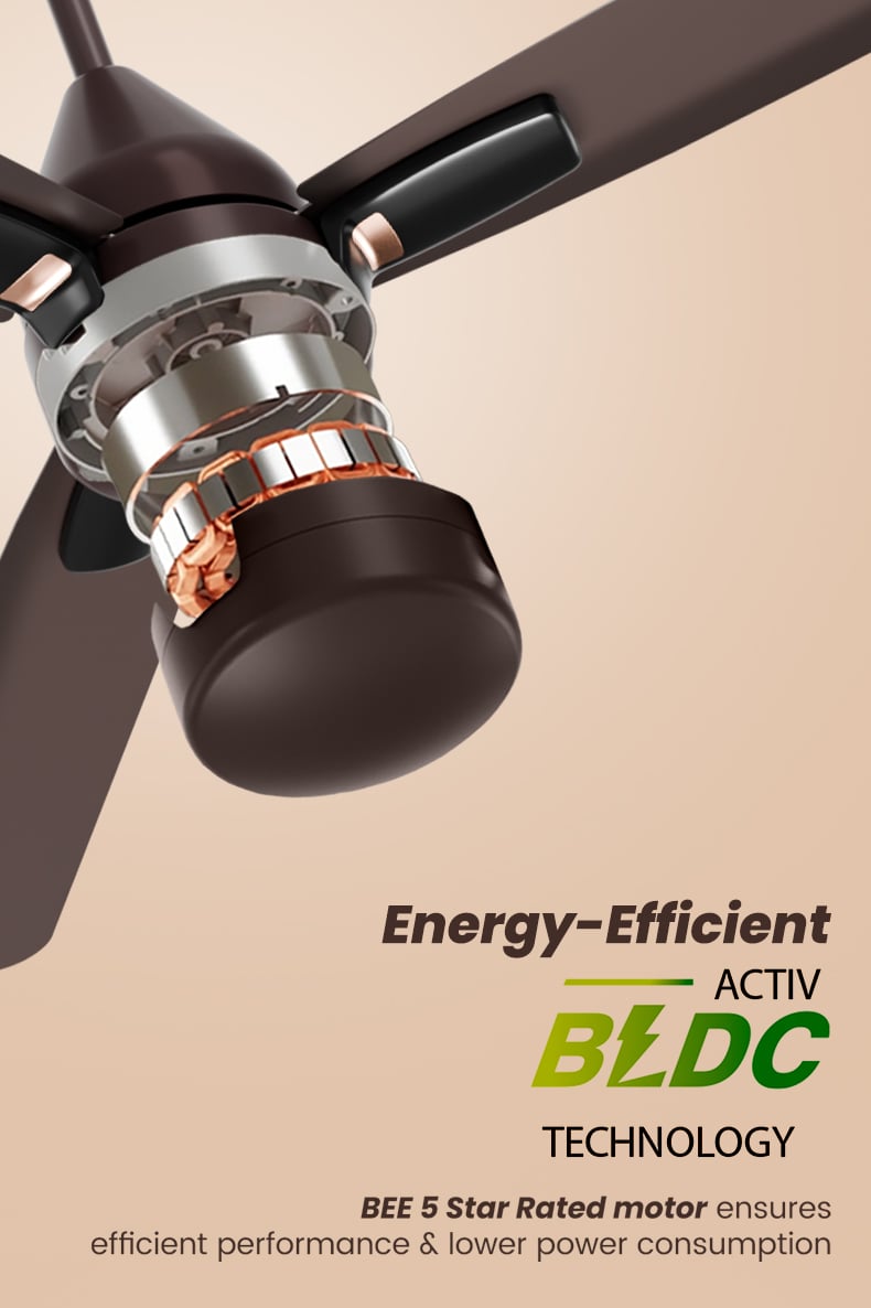 Activ BLDC Technology