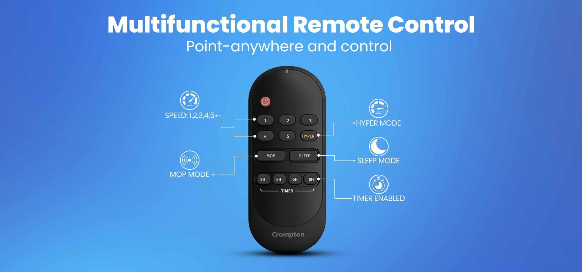 Multifunctional Remote Control
