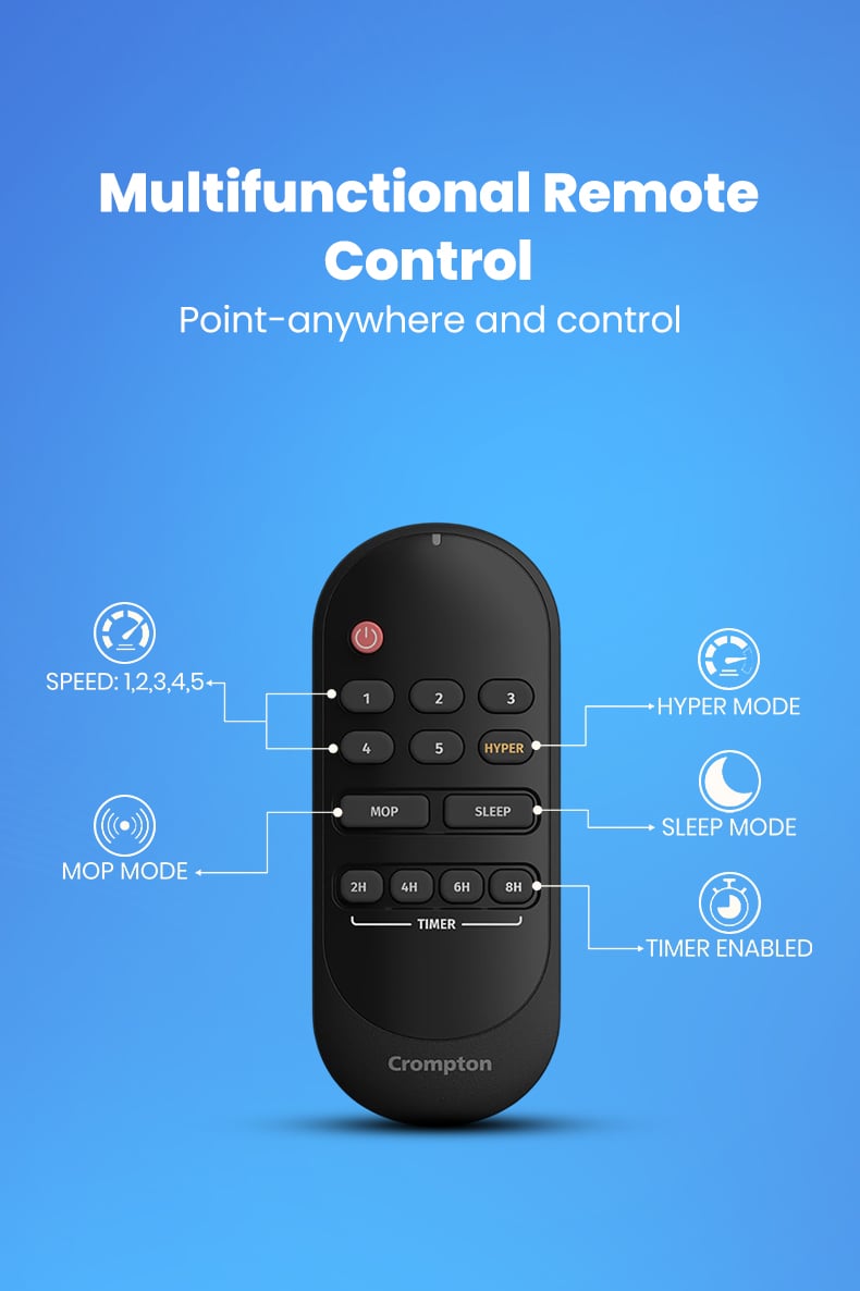 Multifunctional Remote Control