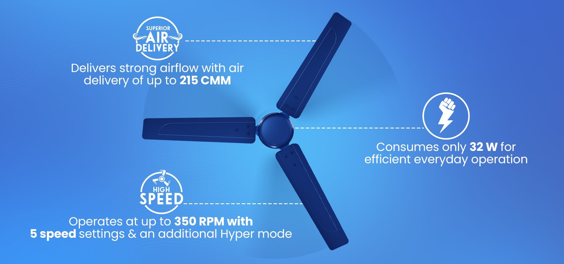 Superior Air Delivery, High Speed
