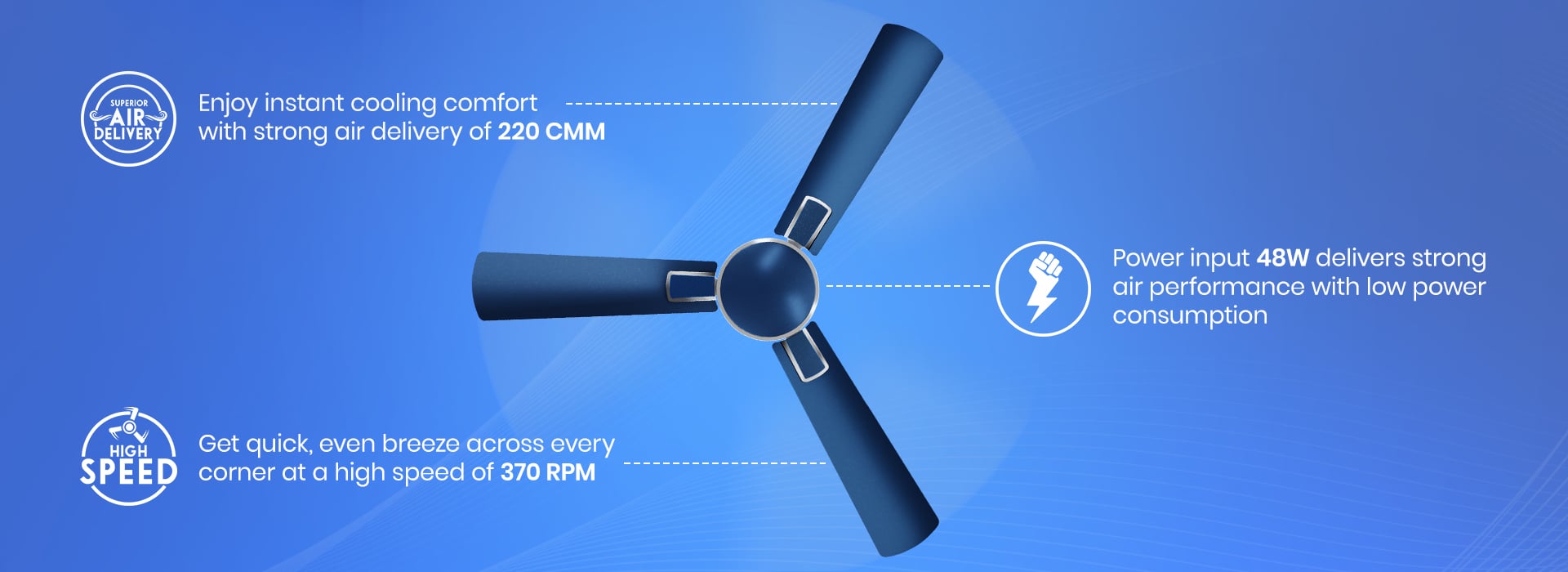 High Speed, Superior Air Delivery, Power Input 48 W