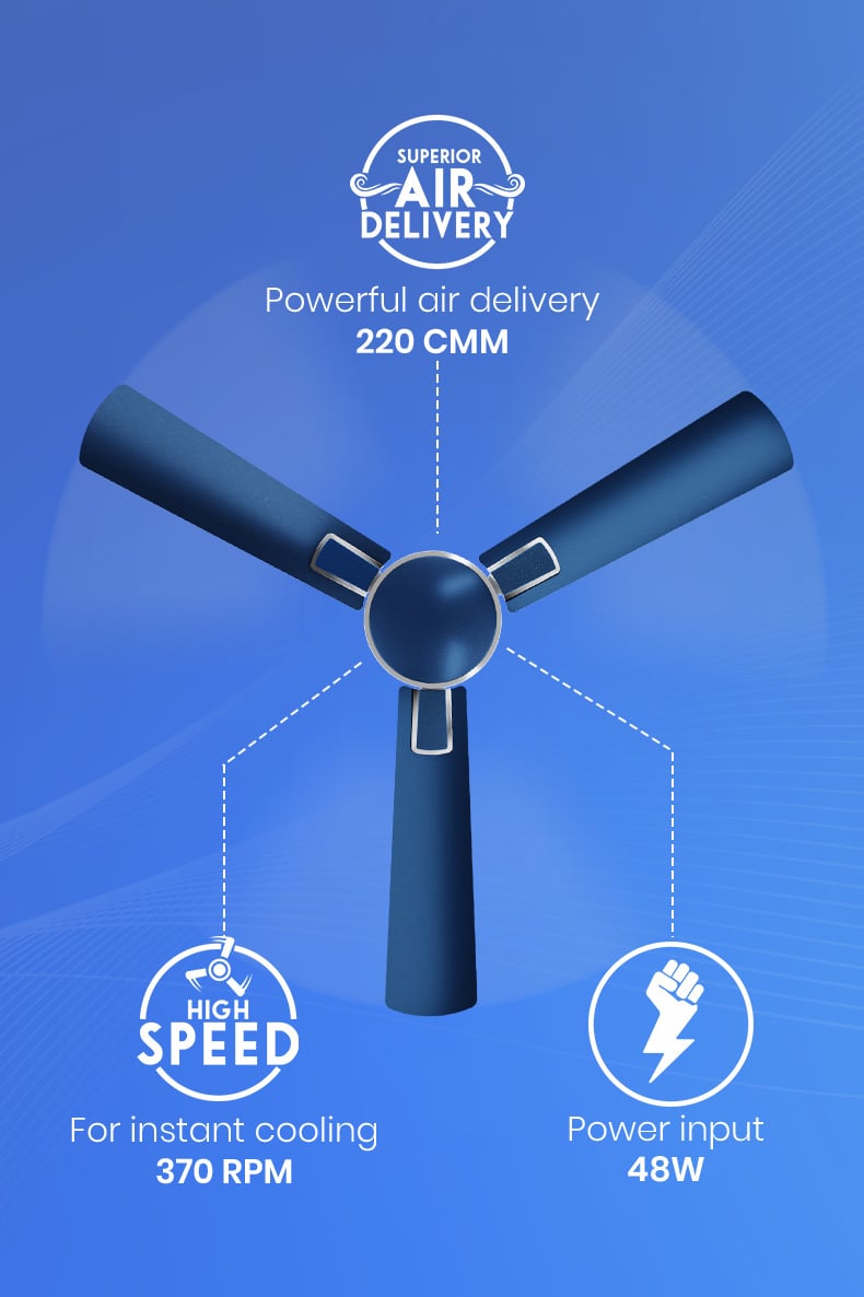 High Speed, Superior Air Delivery, Power Input 48 W