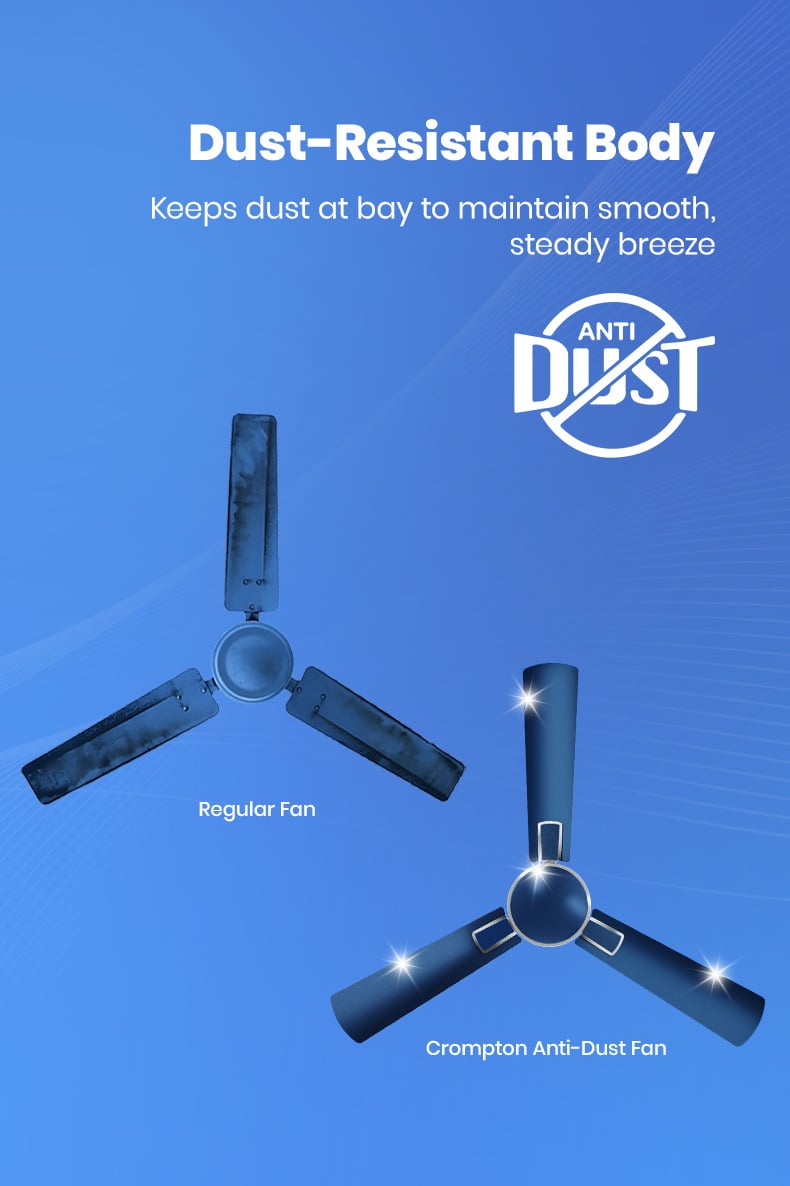 Dust Resistant Body