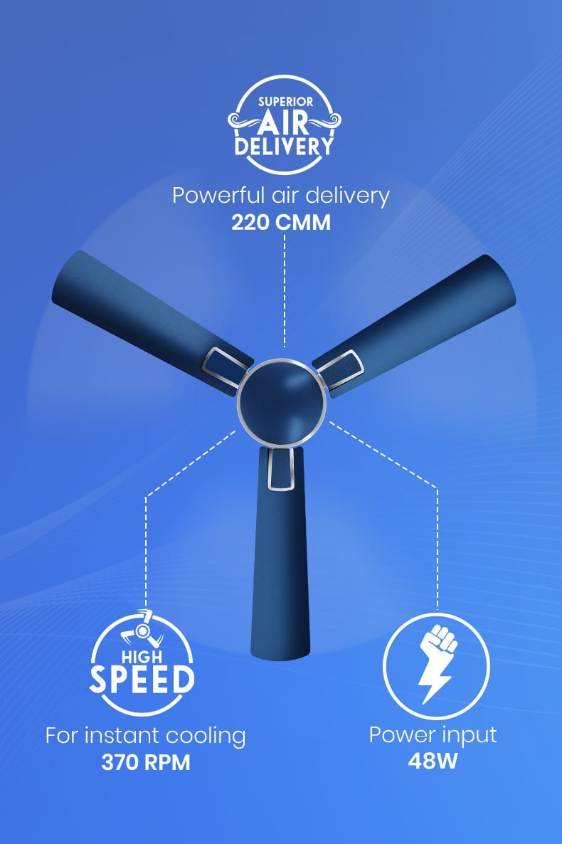 High Speed, Superior Air Delivery, Power Input 48 W