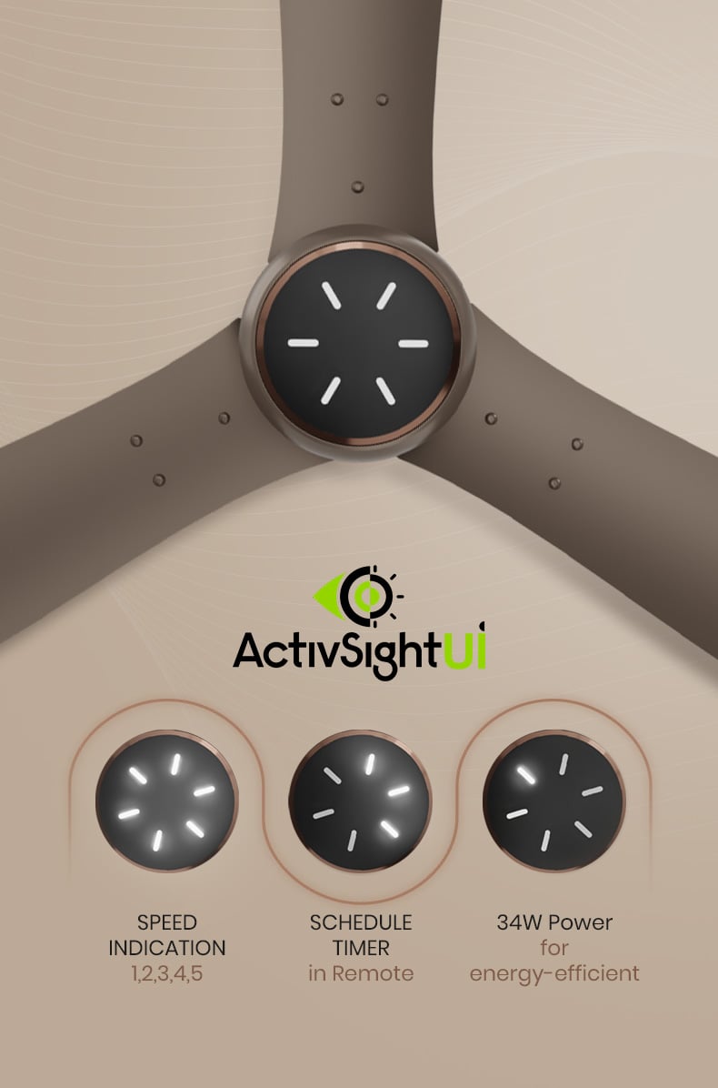 Activ Sight UI