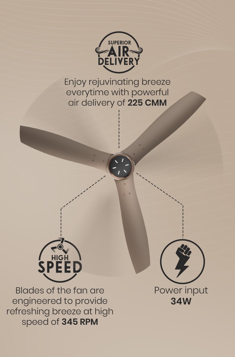 Superior Airflow, High Speed