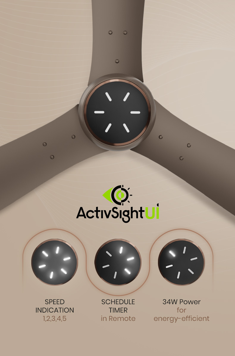 Activ Sight UI