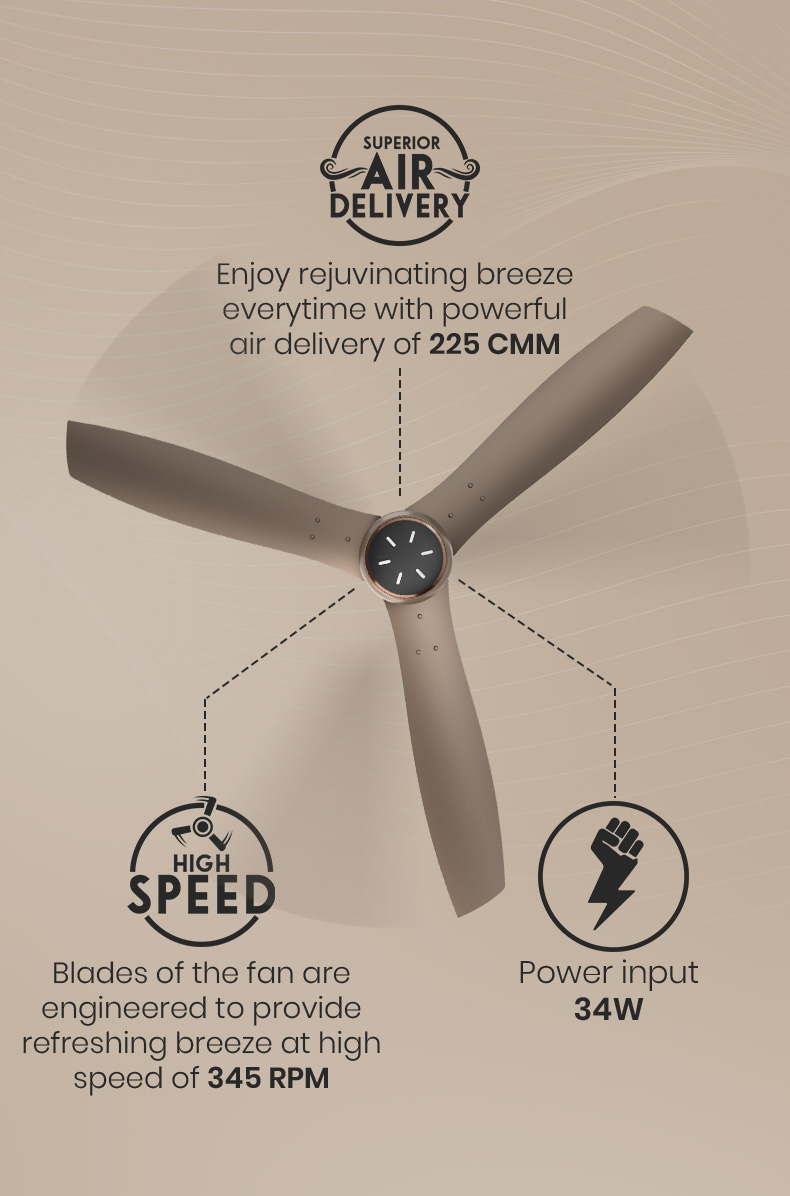 Superior Airflow, High Speed