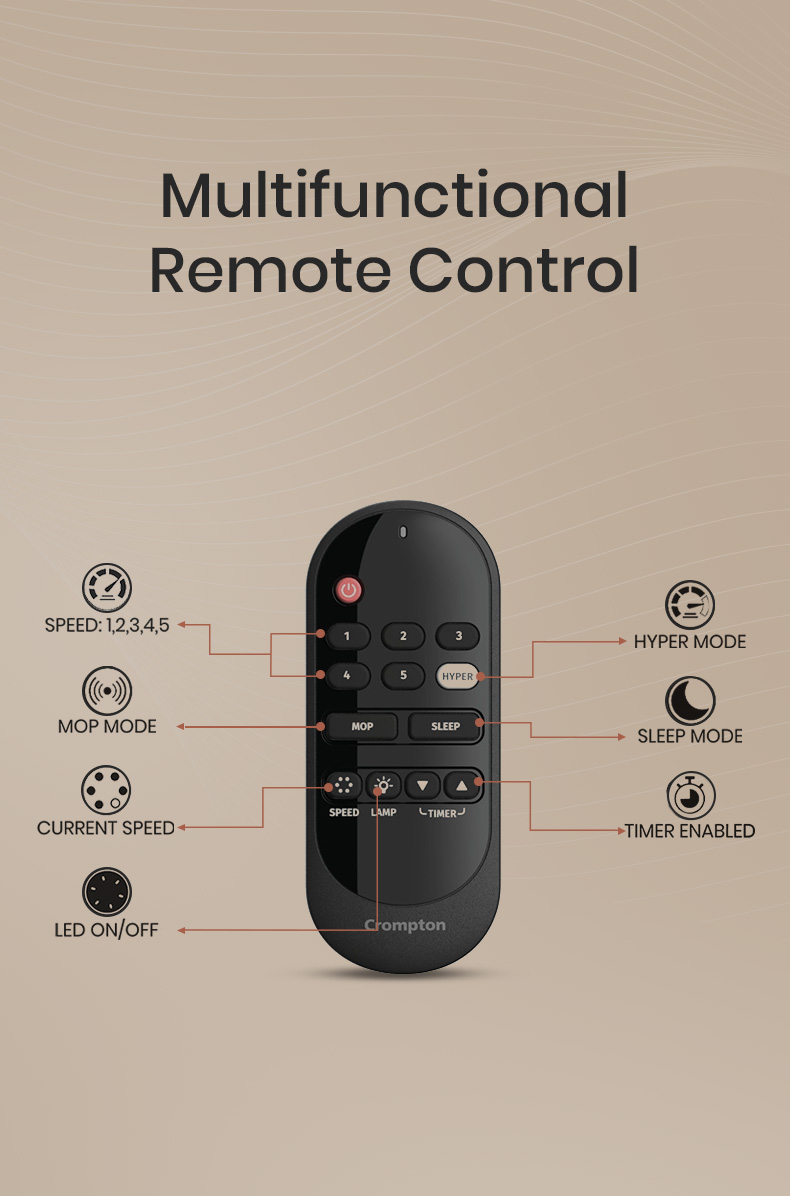 Multifunctional Remote Control
