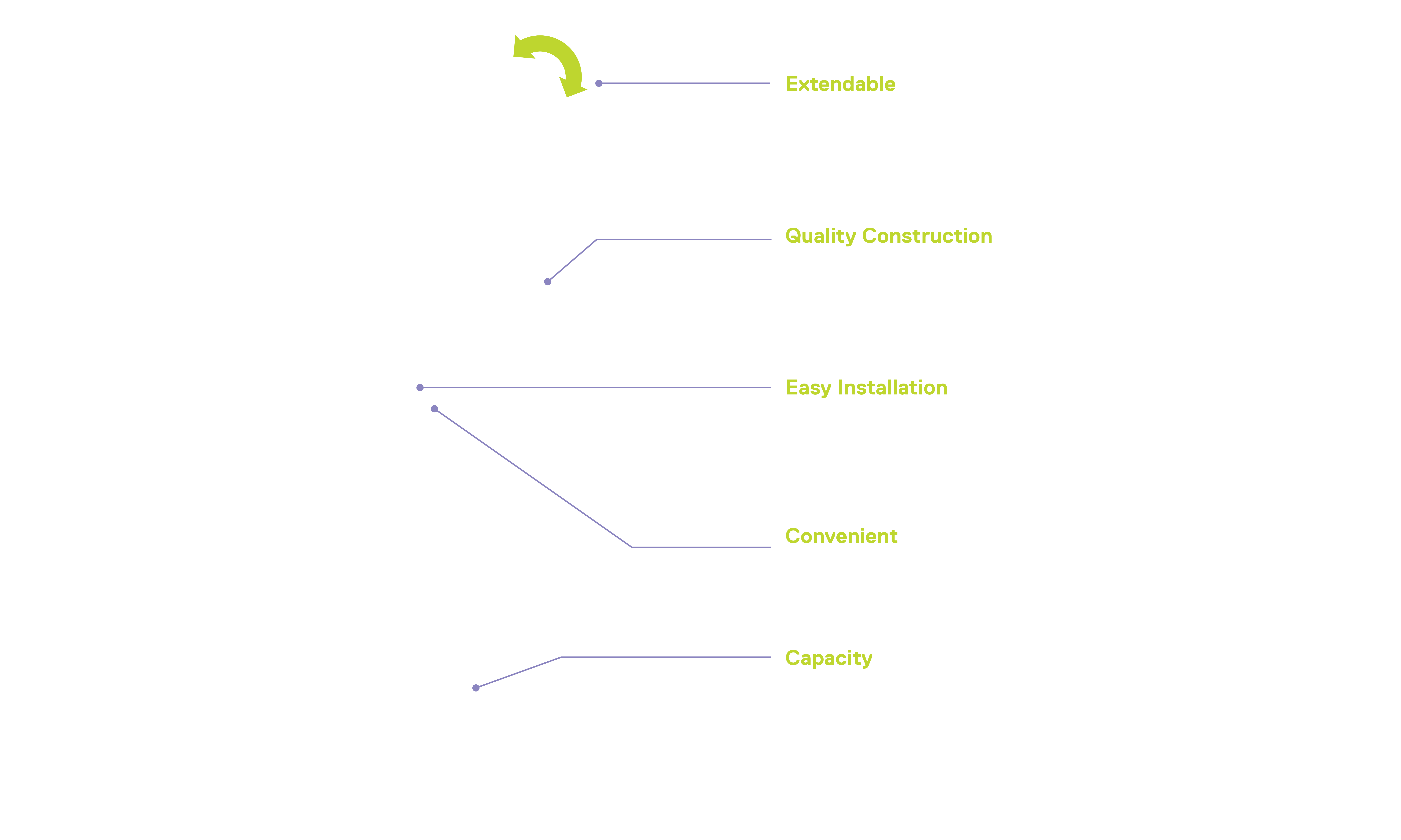 4-Tier Home Gym Storage Rack diagram 