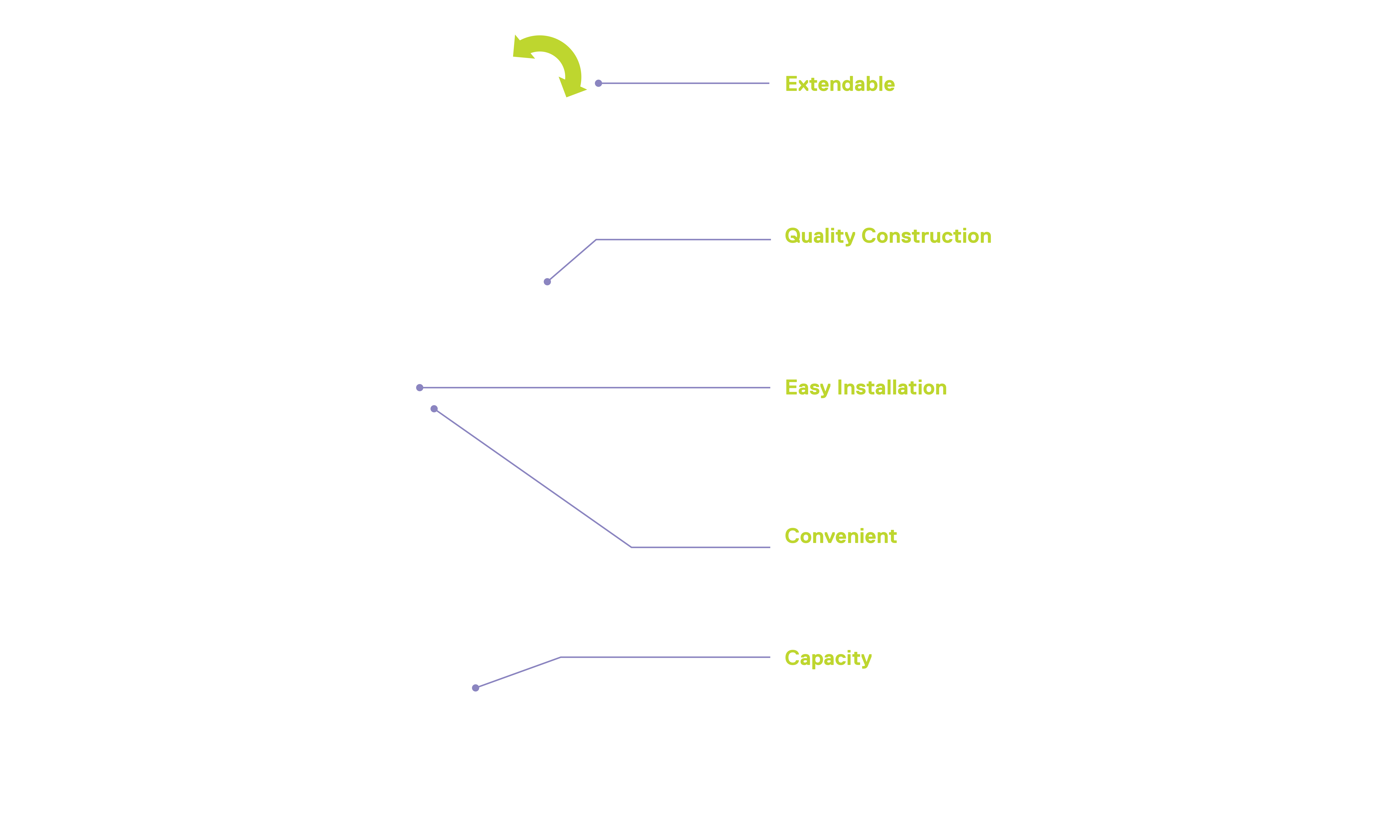 4-Tier Home Gym Storage Rack diagram