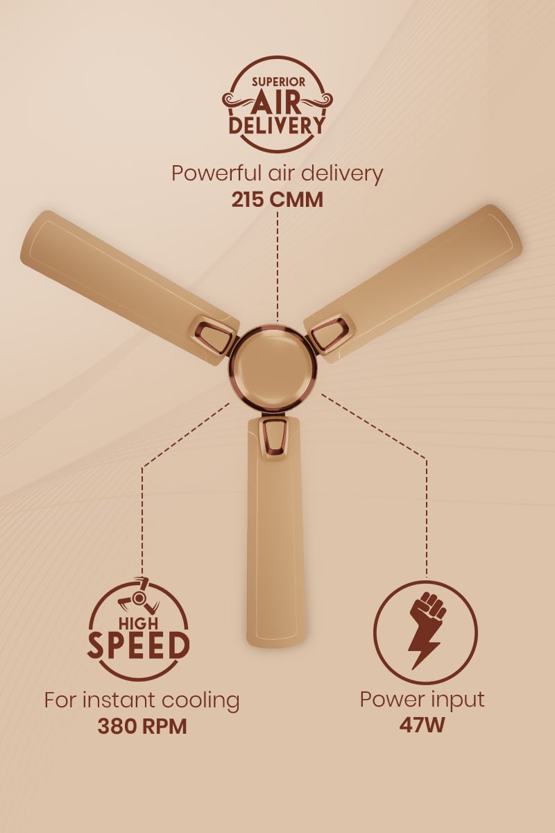 High Speed, Superior Air Delivery