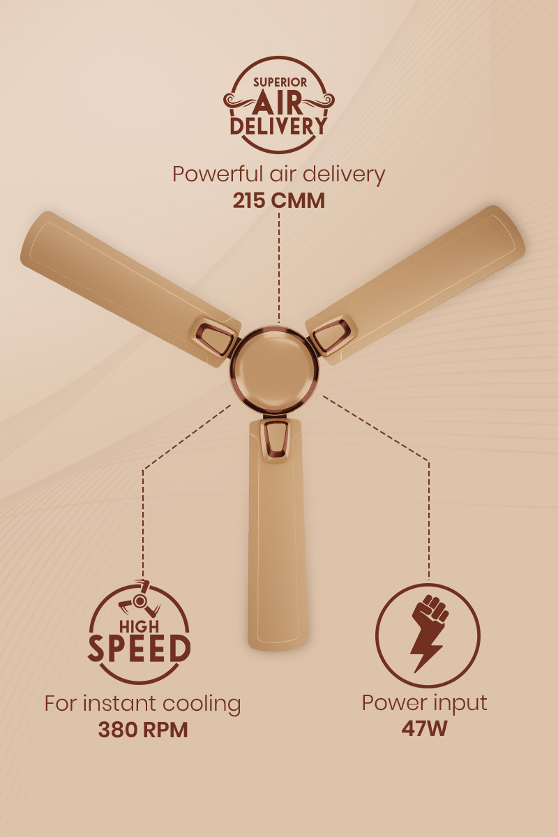 High Speed, Superior Air Delivery