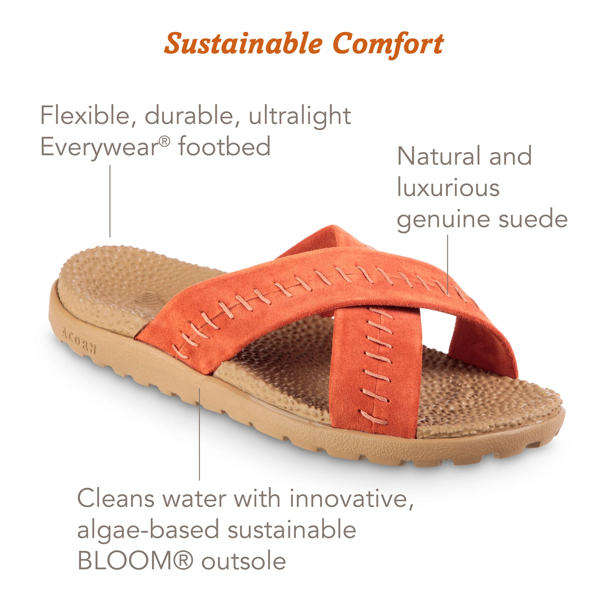 Acorn Slippers and Sandals –  USA