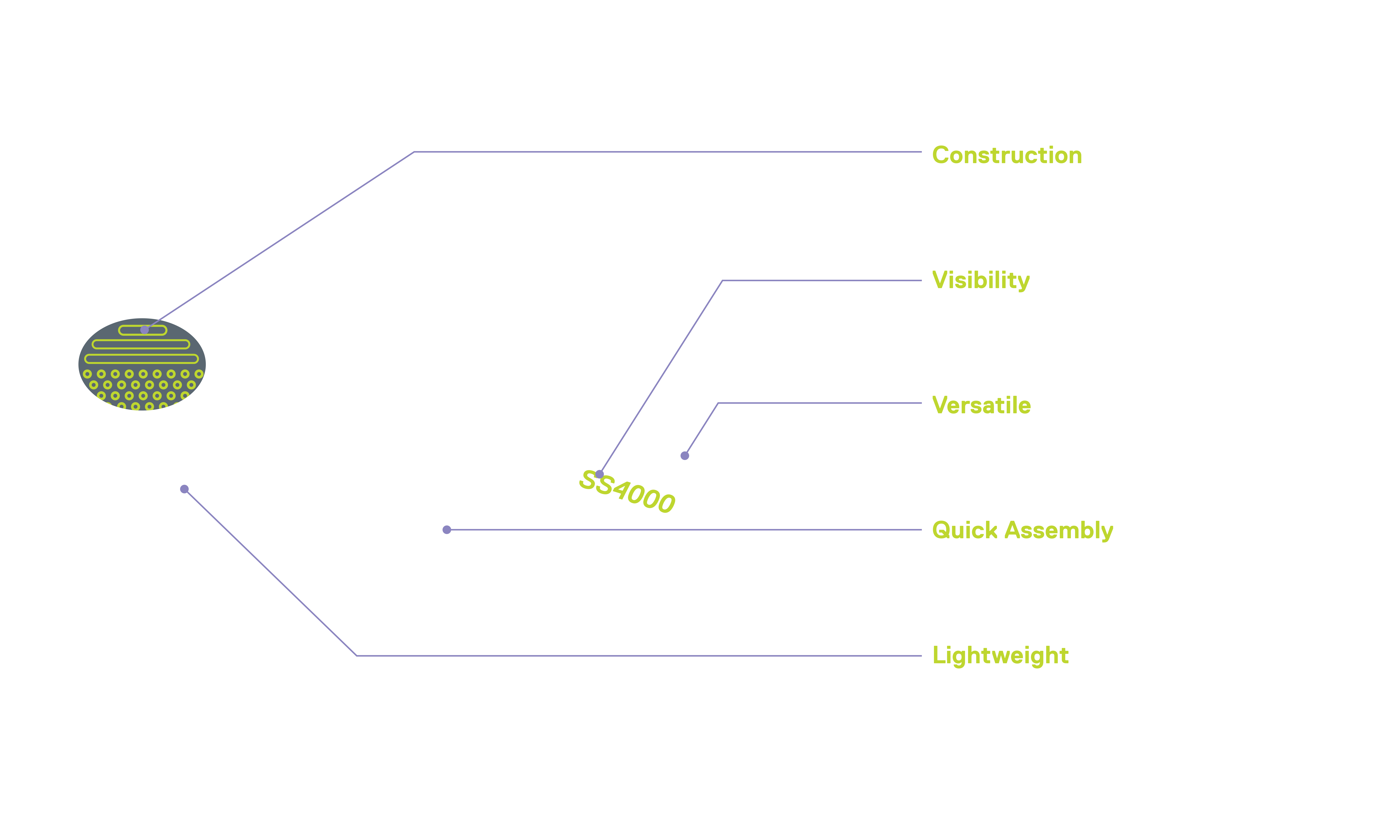 Comfort Race Gel Saddle diagram 