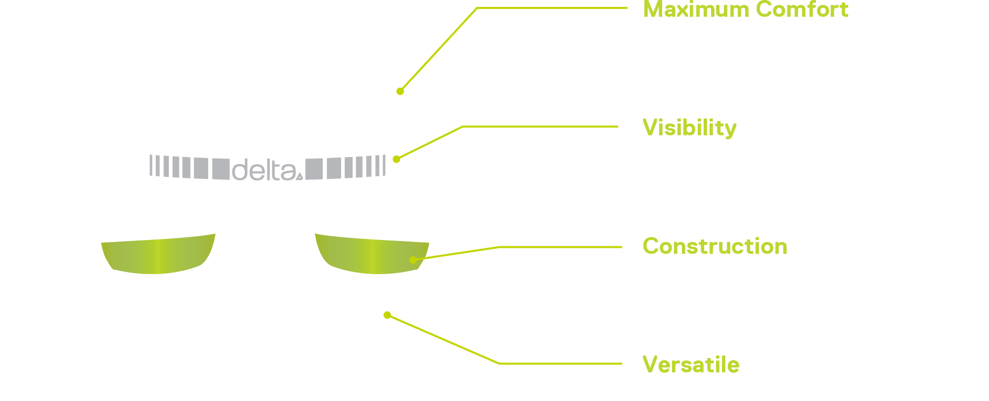 Memory Foam Comfort Saddle - Large diagram 
