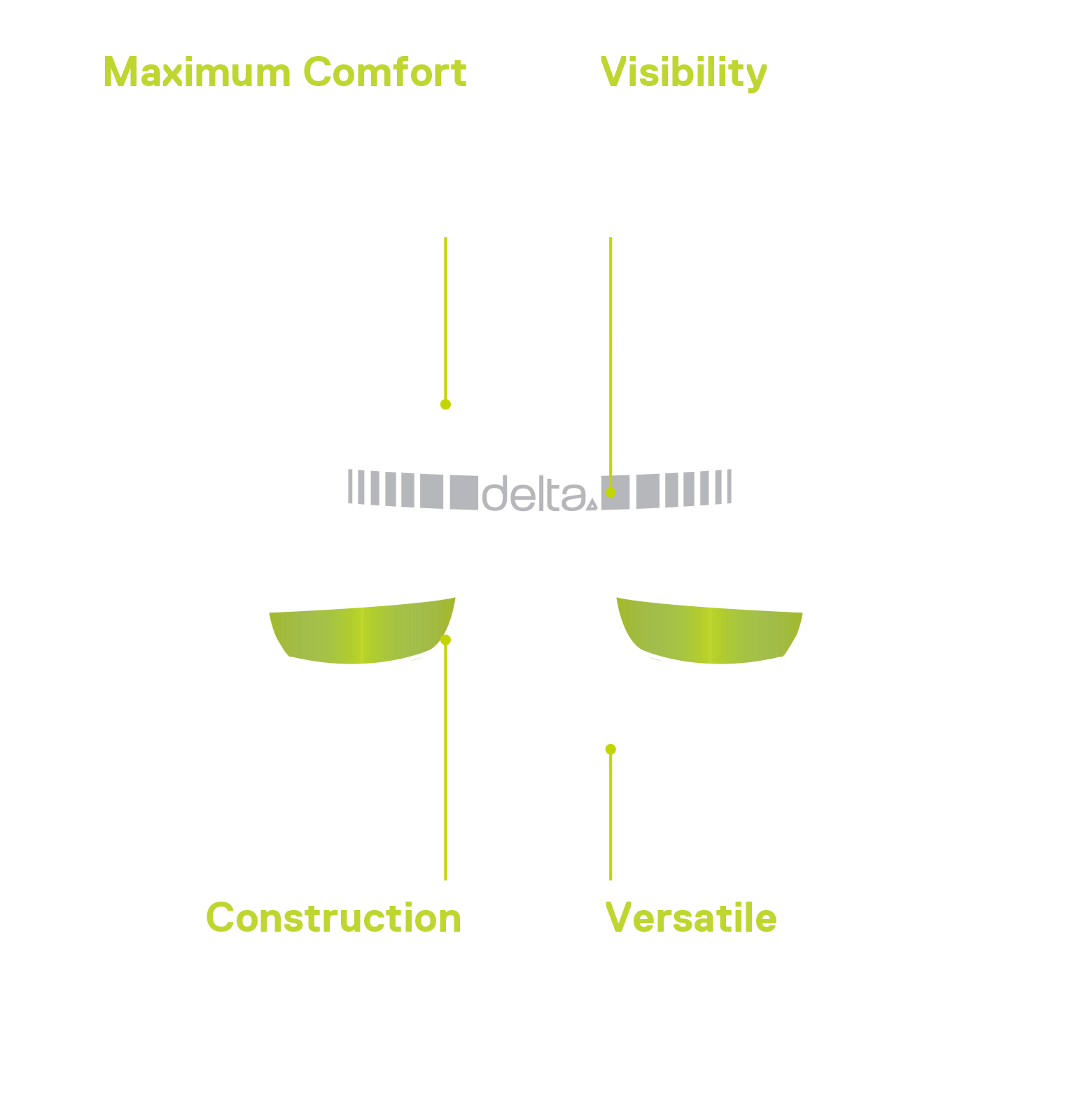 Memory Foam Comfort Saddle - Large diagram