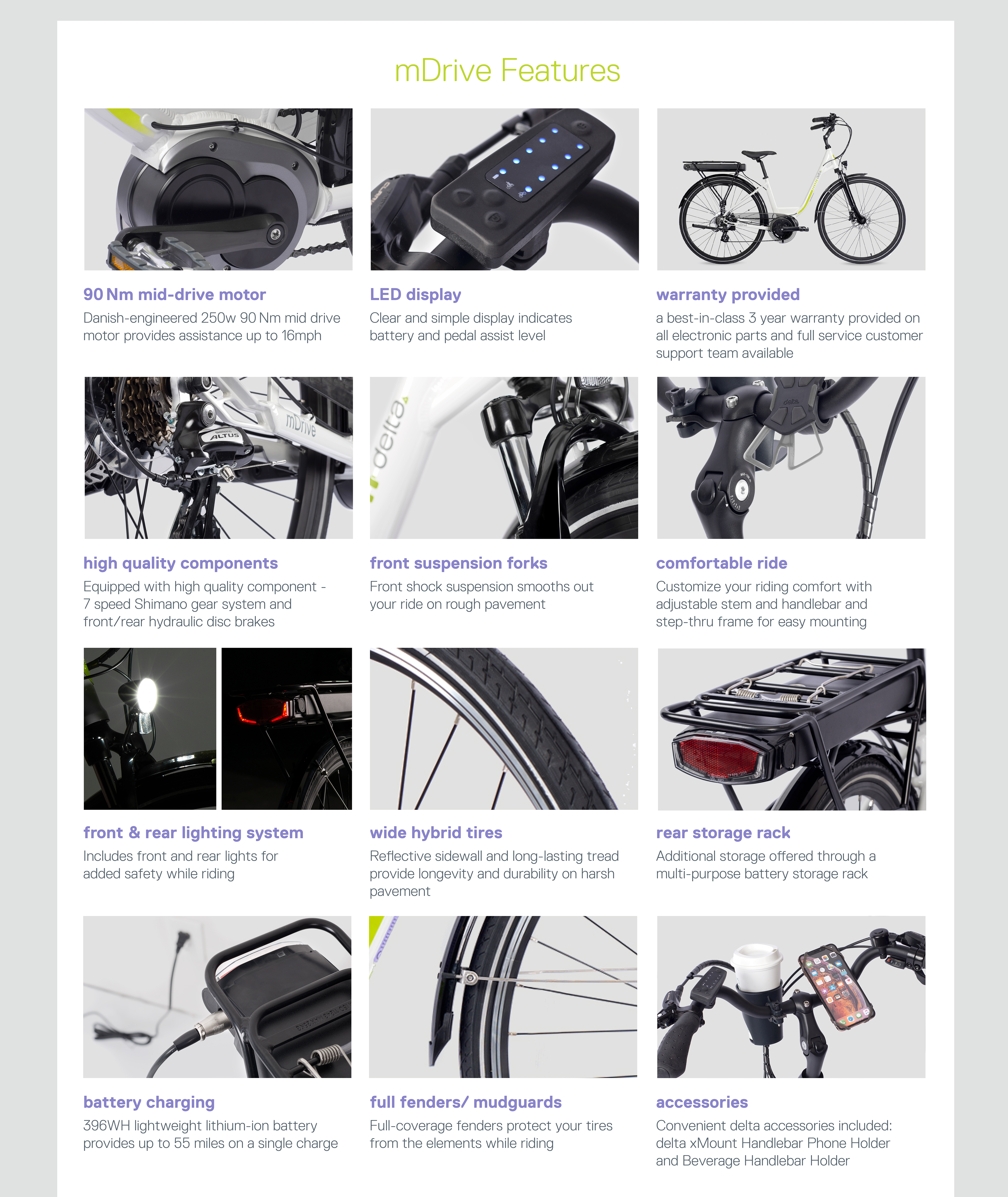 mDrive e-bike diagram