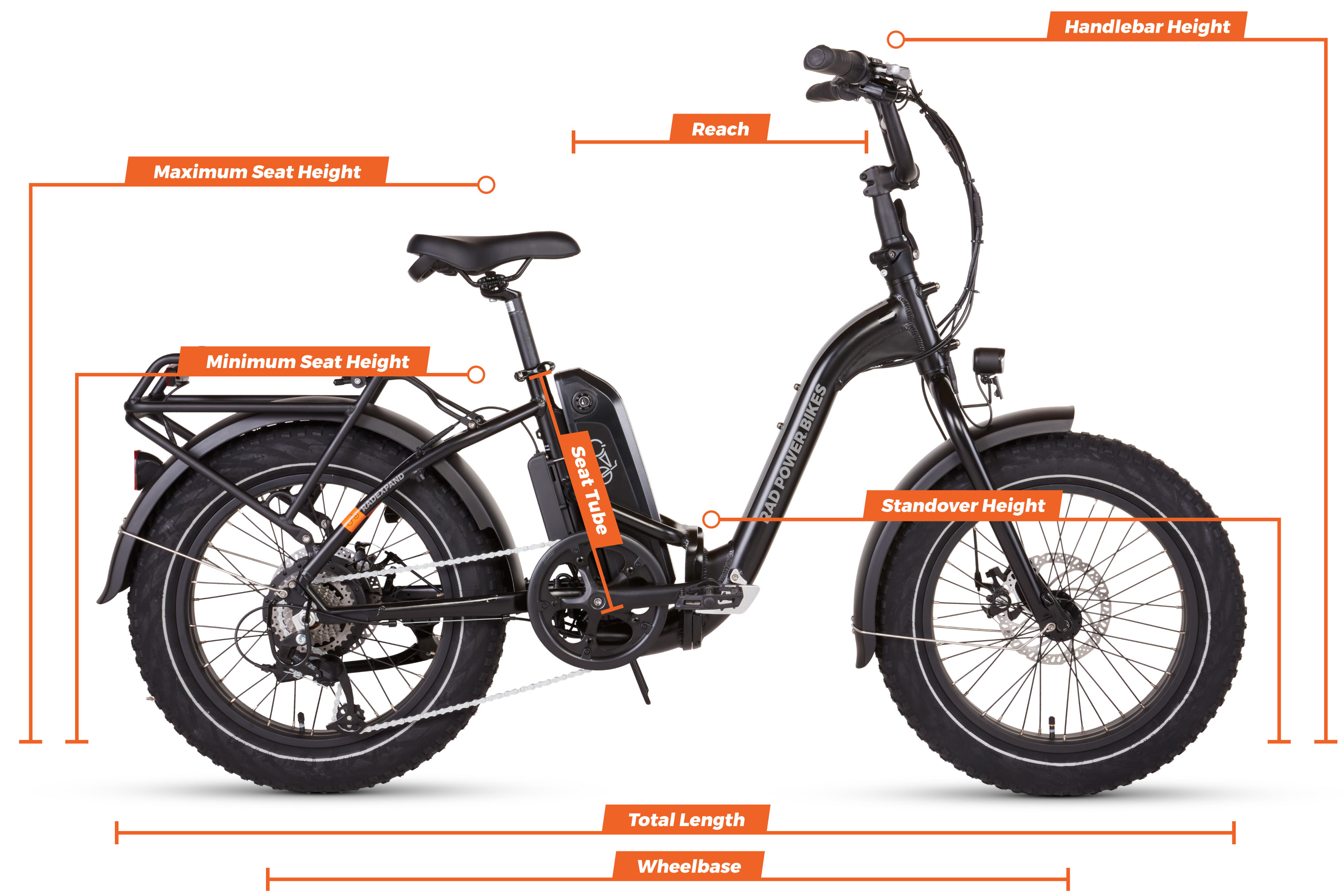 Geometry chart for the RadExpand™ 5 Electric Folding Bike