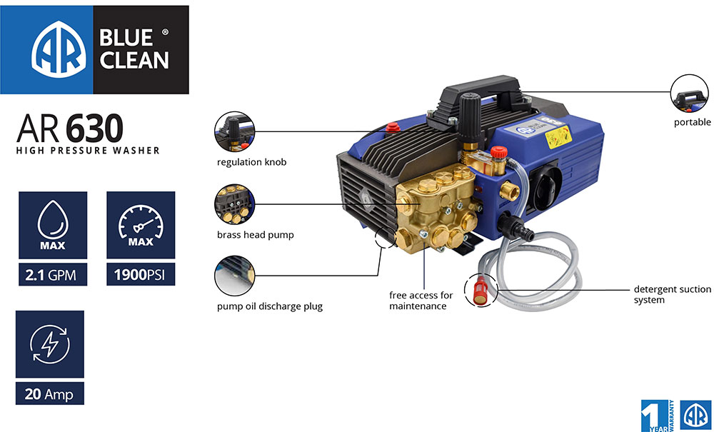 1900 PSI @ 2.1 GPM Direct Drive Electric Hand Carry Pressure Washer w/ Brass Head