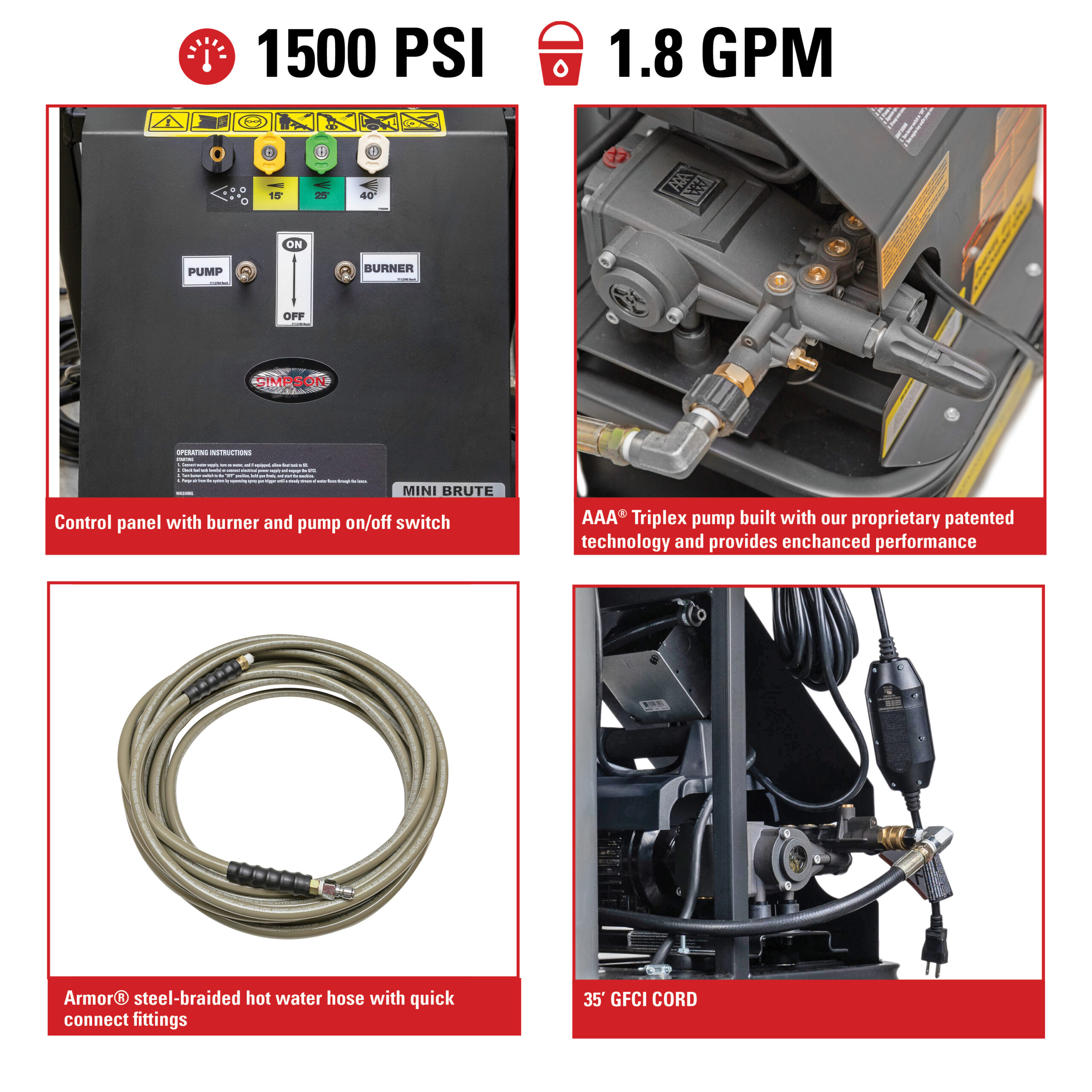 1500 PSI @ 1.8 GPM Direct Drive Electric Pressure Washer w/ AAA Pump (Mini Brute)