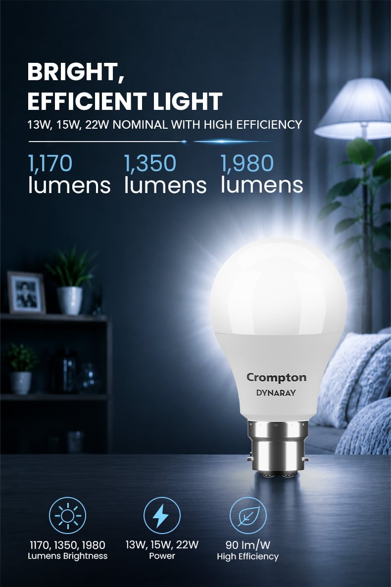 Bright Efficient Light