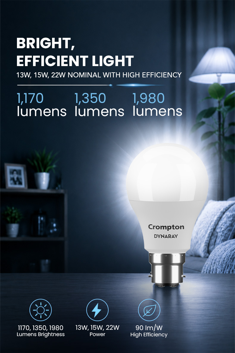 Bright Efficient Light