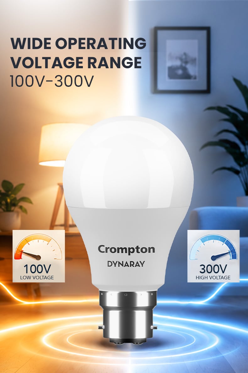 Wide Operating Voltage Range