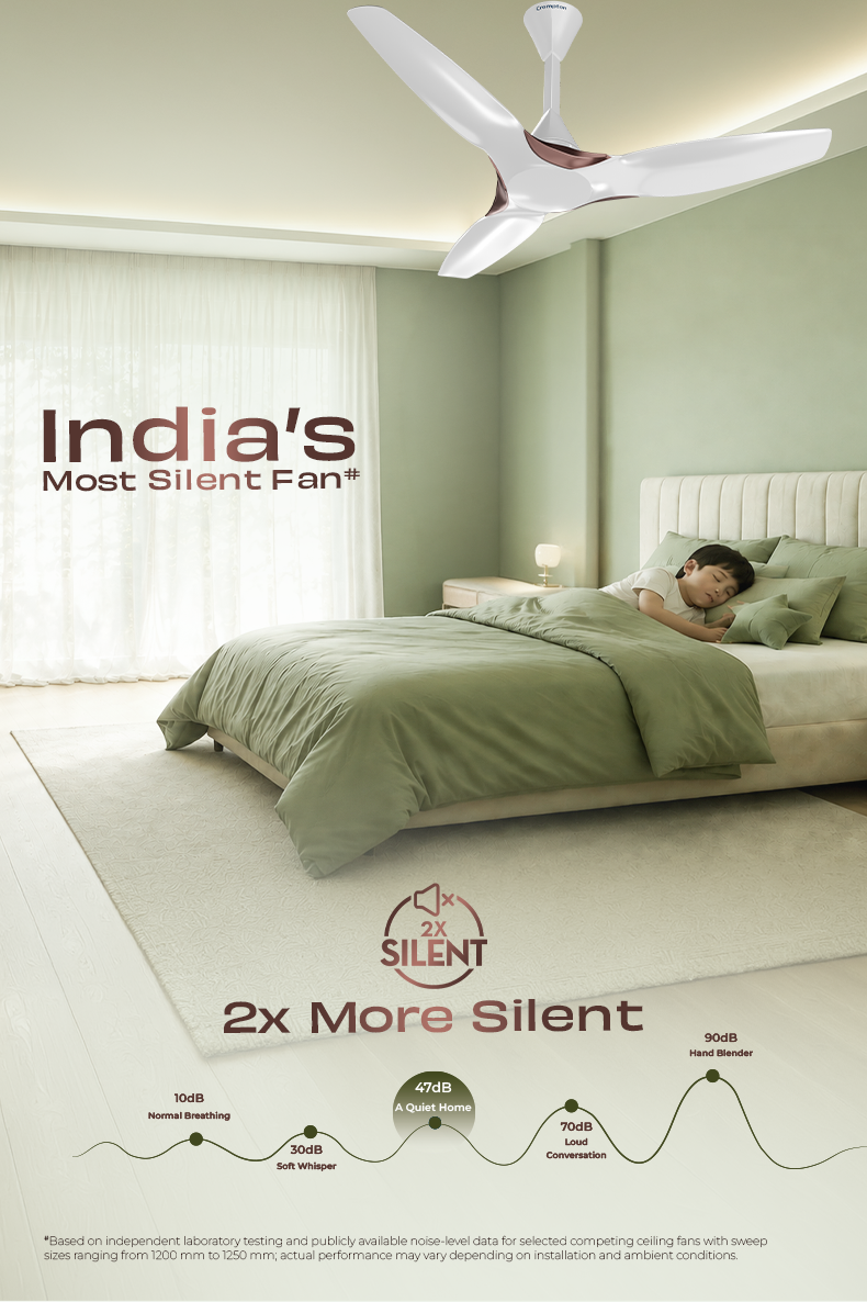 India's Most Silent Fan
