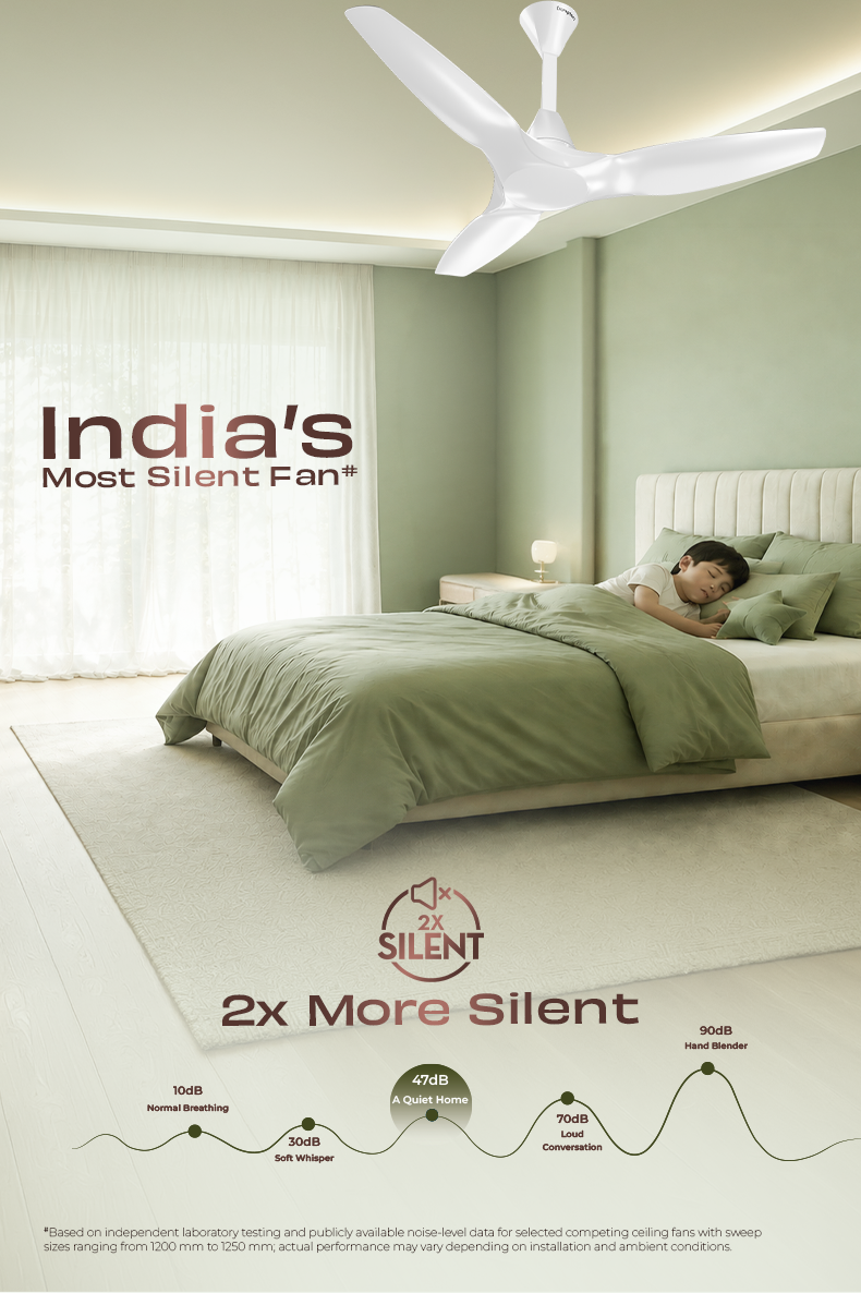 India's Most Silent Fan