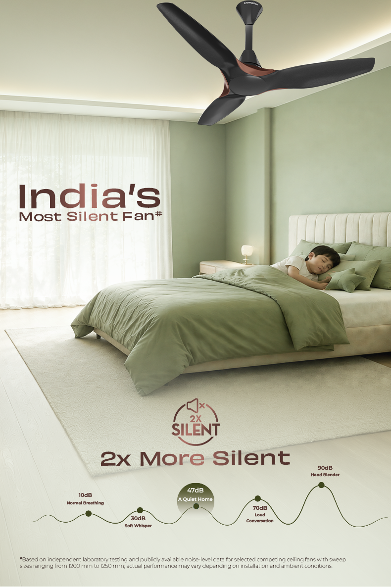 India's Most Silent Fan