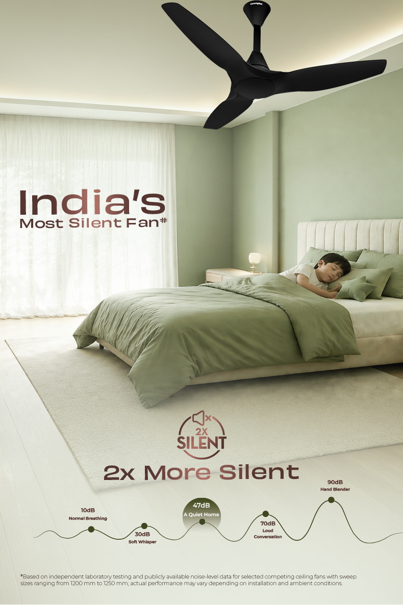 India's Most Silent Fan