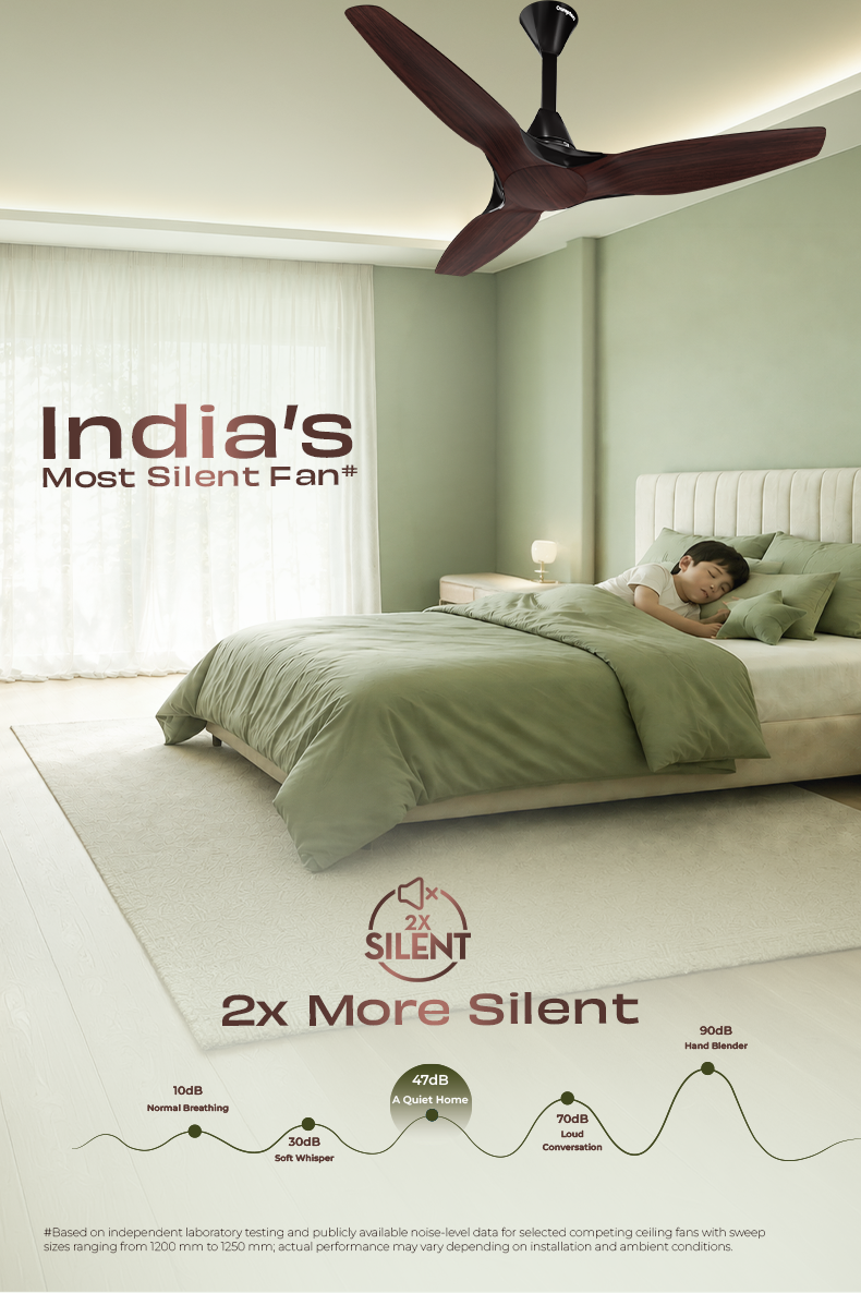 India's Most Silent Fan