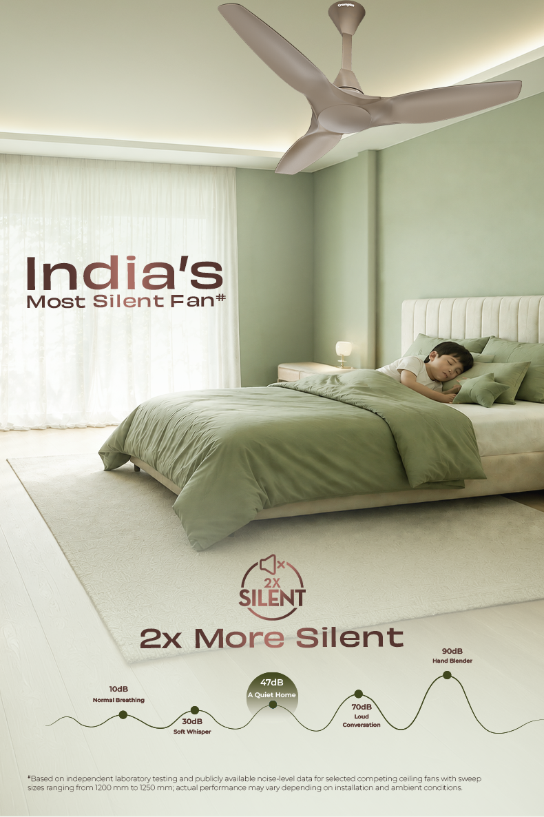 India's Most Silent Fan