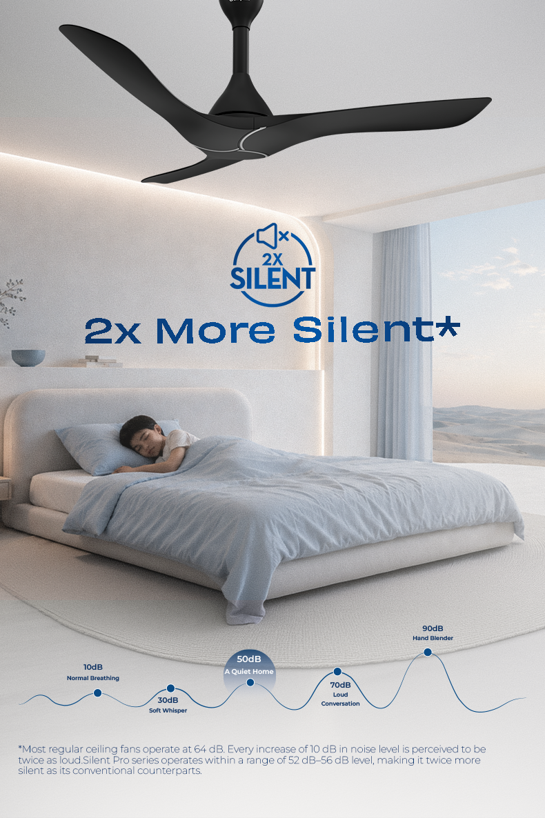 2X More Silent