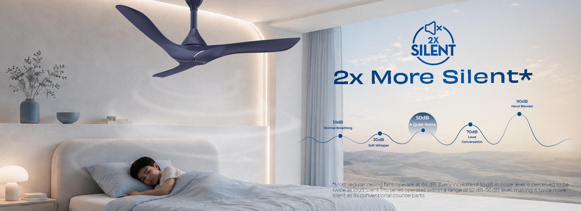 2X More Silent