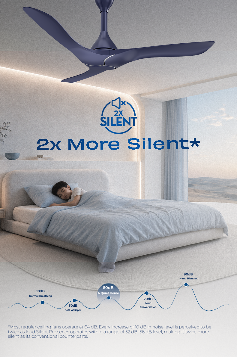 2X More Silent
