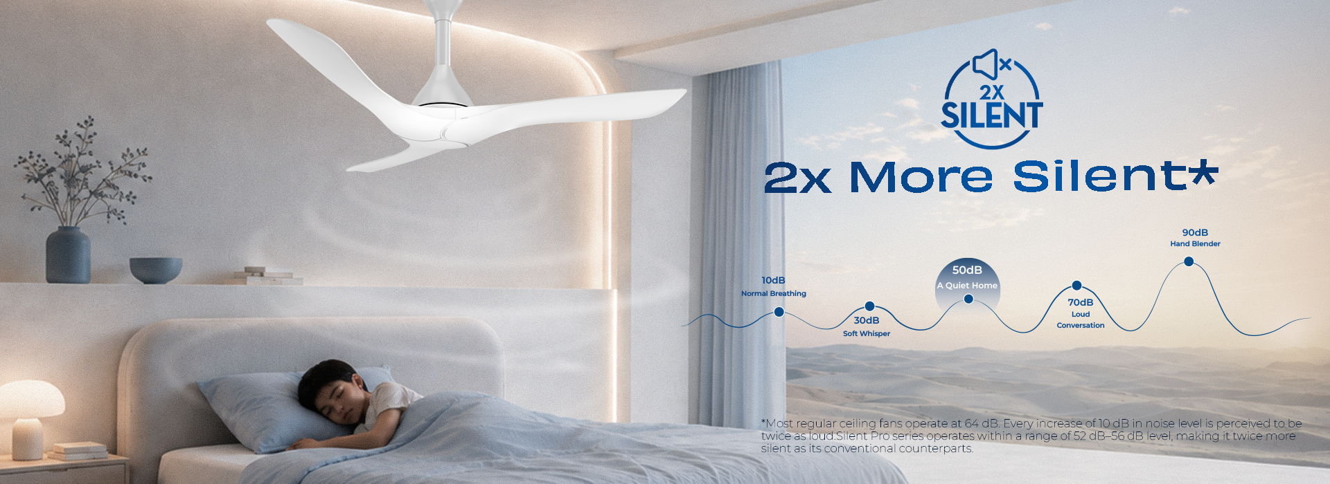 2X More Silent