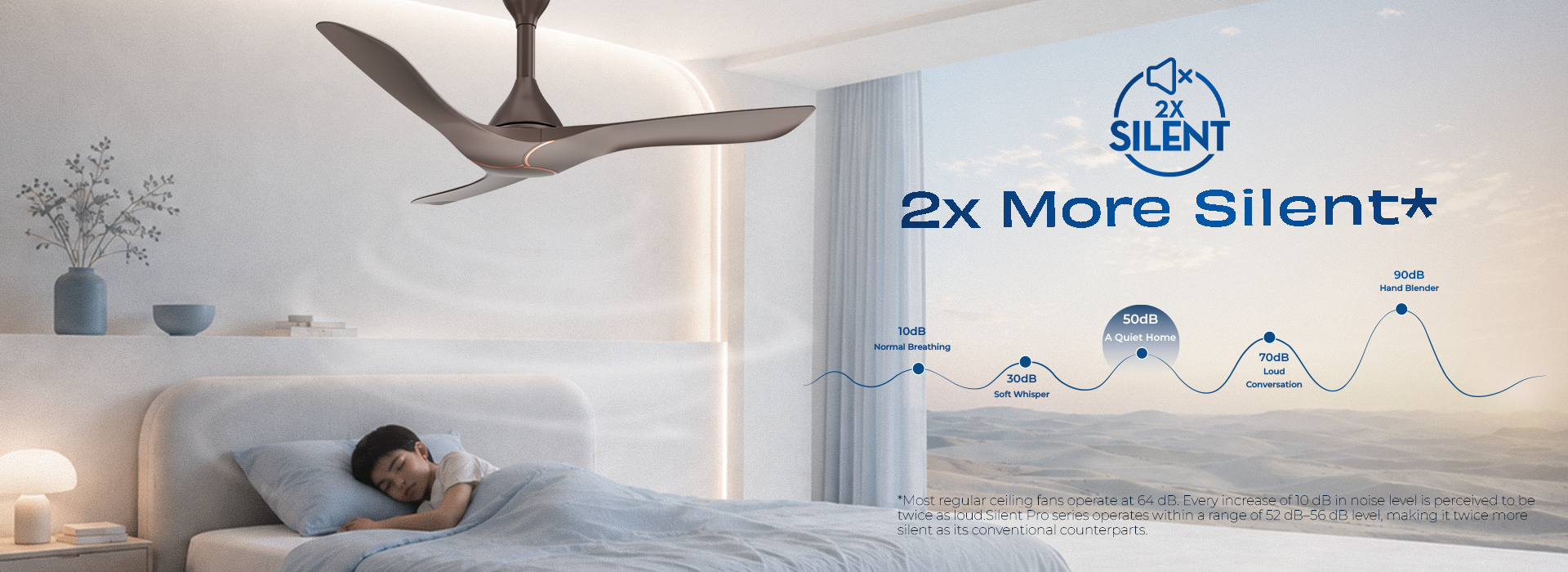 2X More Silent