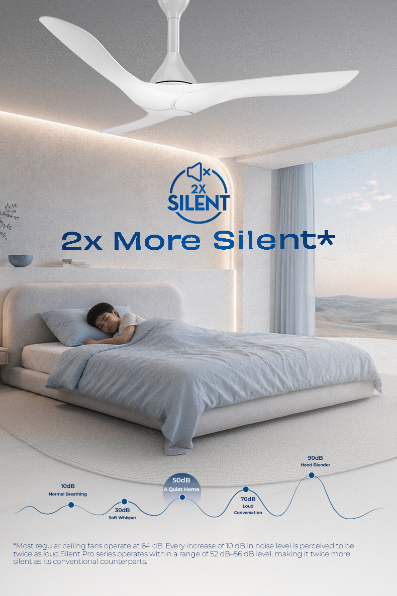 2X More Silent