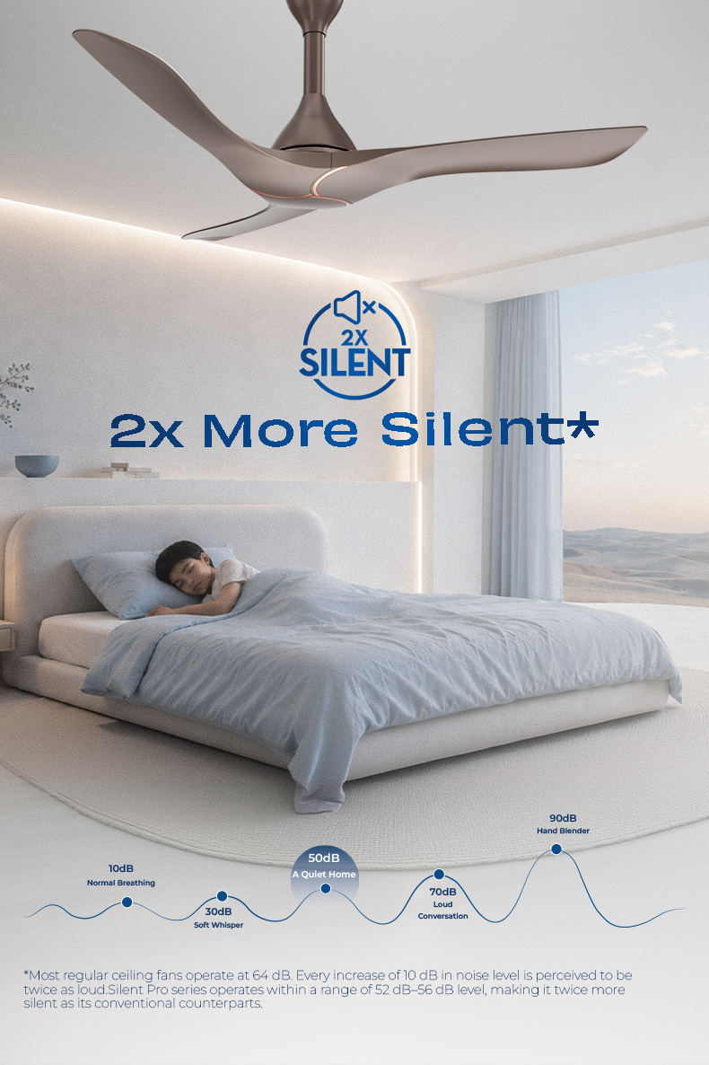 2X More Silent