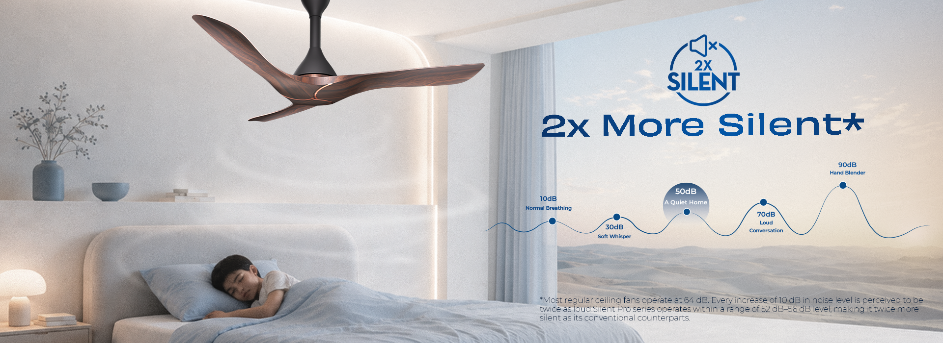 2X More Silent